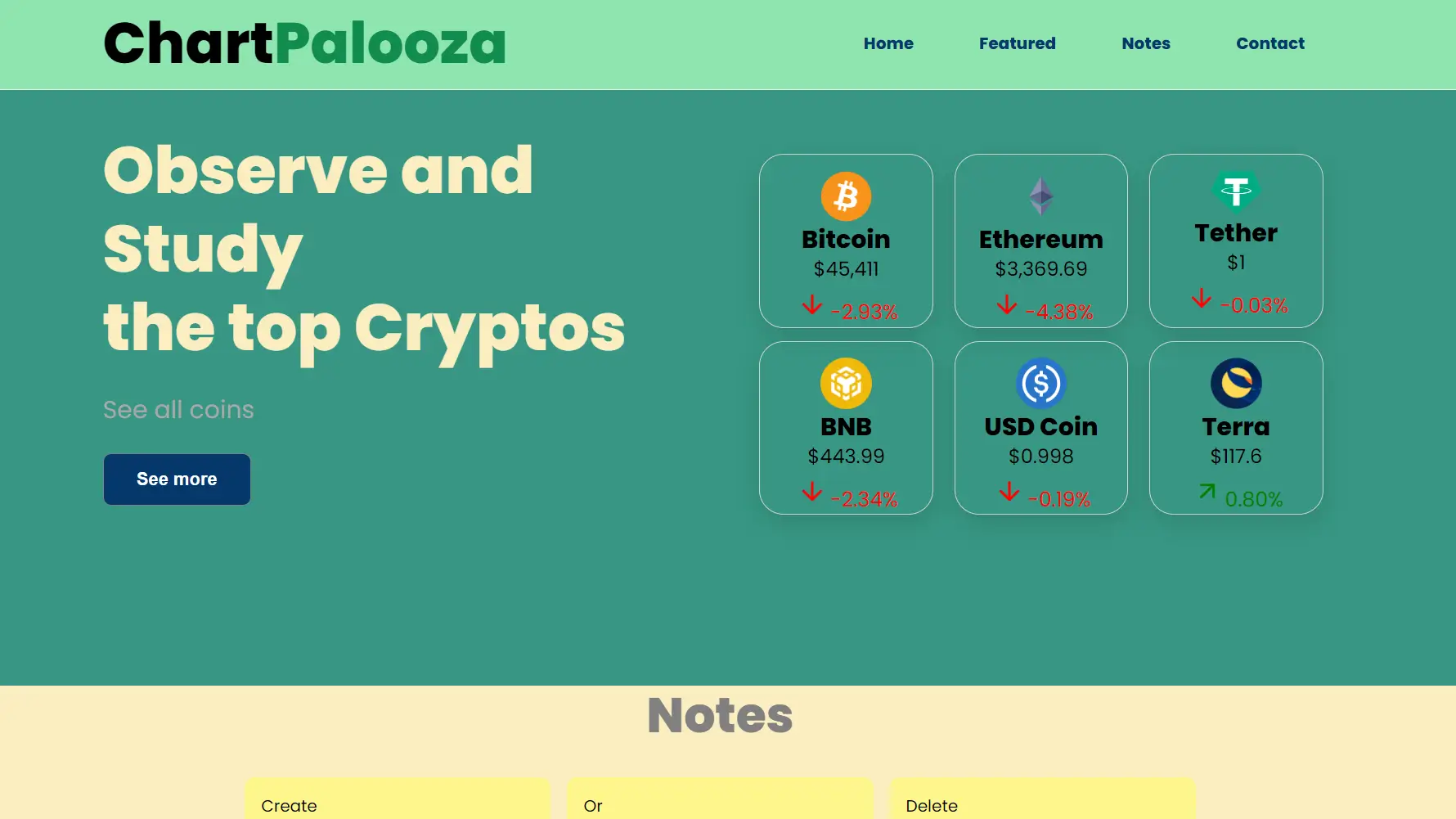Homepage showing crypto charts and their recent updates